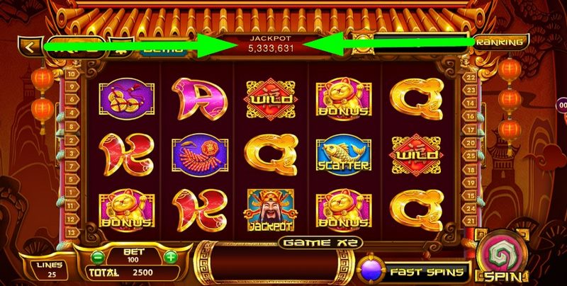 Nổ Hũ | Chơi Game Cực Đỉnh Trúng Jackpot Tiền Tỷ 3 Bí kíp chơi nổ hũ tại Sunwin trúng jackpot tiền tỷ